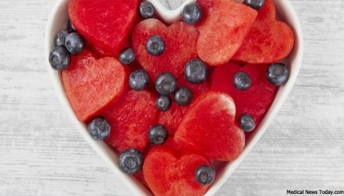 Eating to help keep Your Heart Healthy - With TASTY Food!