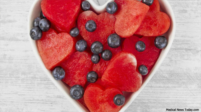 Eating to help keep Your Heart Healthy – With TASTY Food!