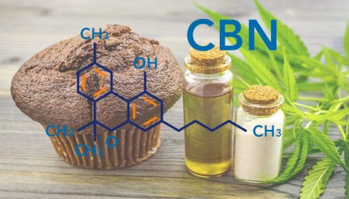 Modern CBN Extraction Procedures