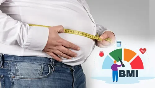 Overweight and Obesity: A Growing Health Issue